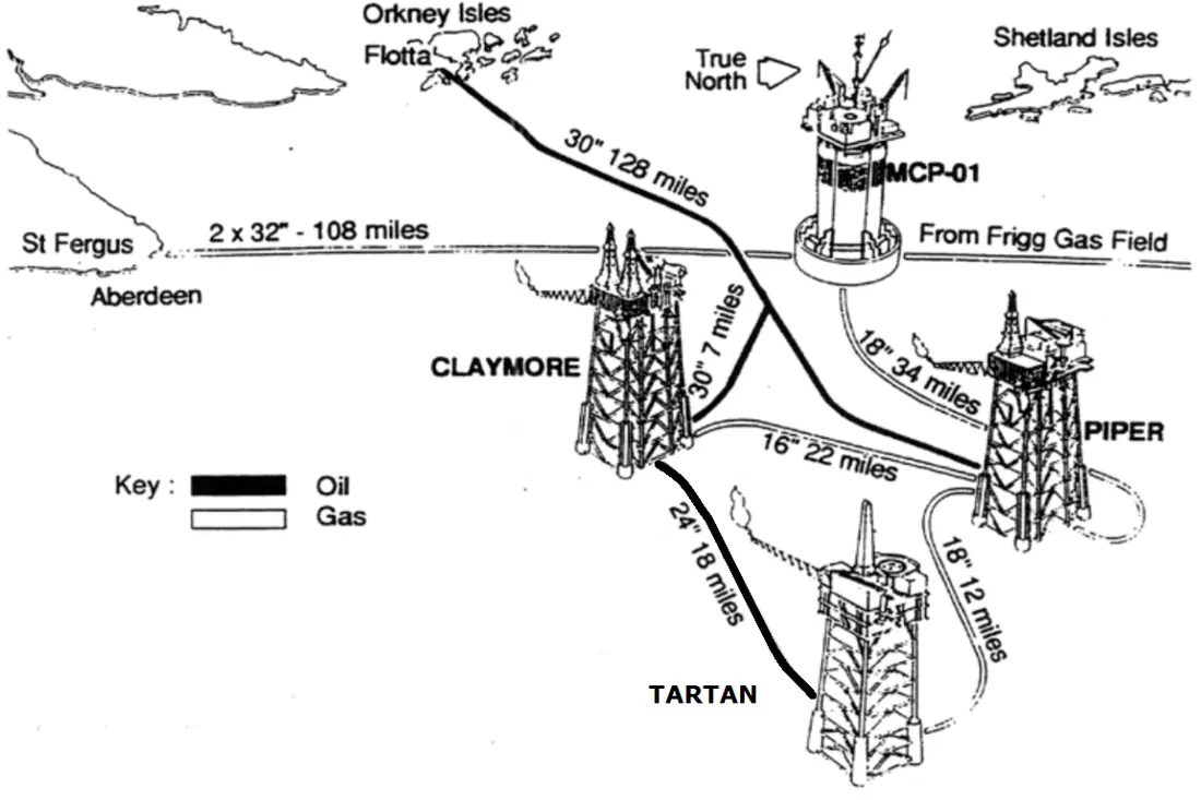 Piper Alpha Oil Platform Disaster Claims 167 Lives — North Sea, Scotland