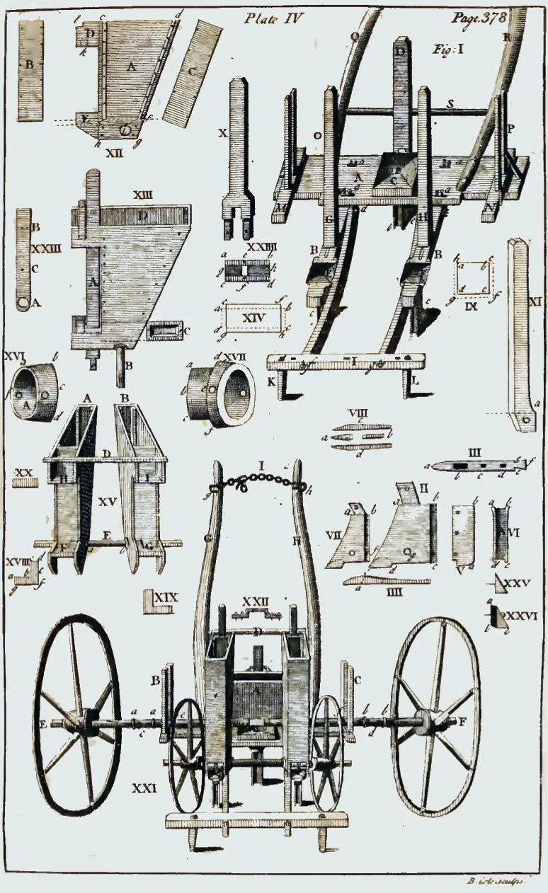 Jethro Tull patents the seed drill, launching the Agricultural Revolution — England