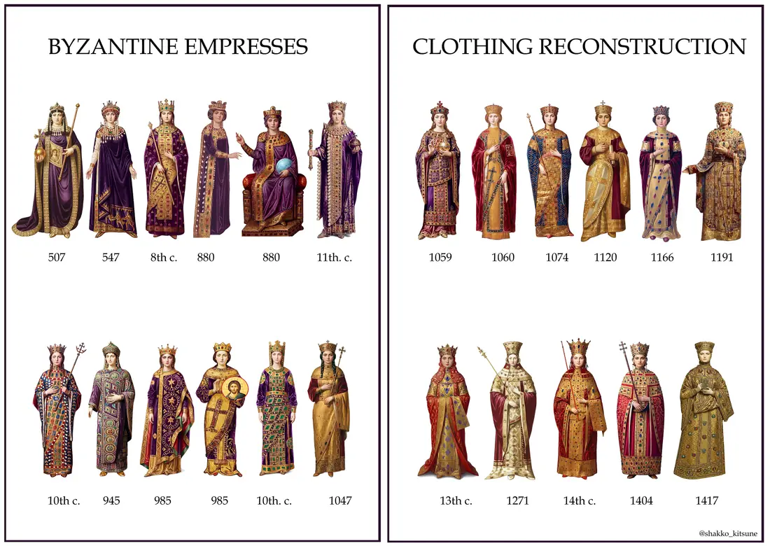 Kaiserin Theodora stirbt, beendet die Makedonische Dynastie — Constantinople, Byzantine Empire