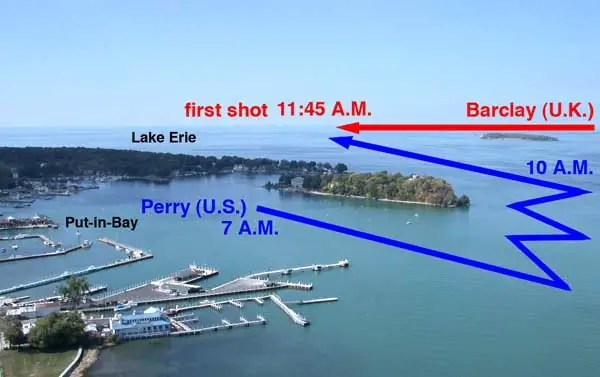 La Marina de EE. UU. gana la decisiva Batalla del Lago Erie, asegurando el control de los Grandes Lagos — Lake Erie, USA/Canada
