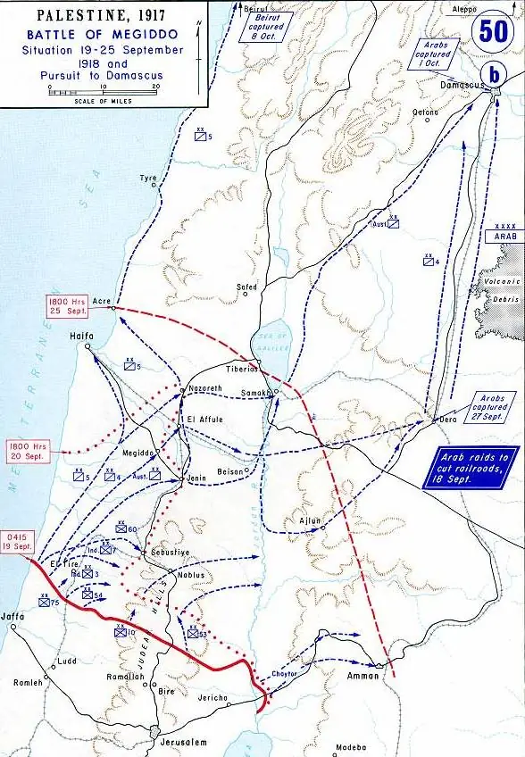 Batalla de Megido: los británicos derrotan al ejército otomano en un golpe decisivo de la Primera Guerra Mundial — Megiddo, Israel