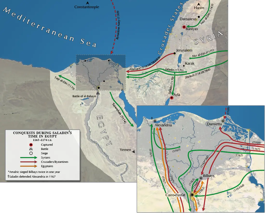 Saladin Seizes Jerusalem After Prolonged Siege — Jerusalem