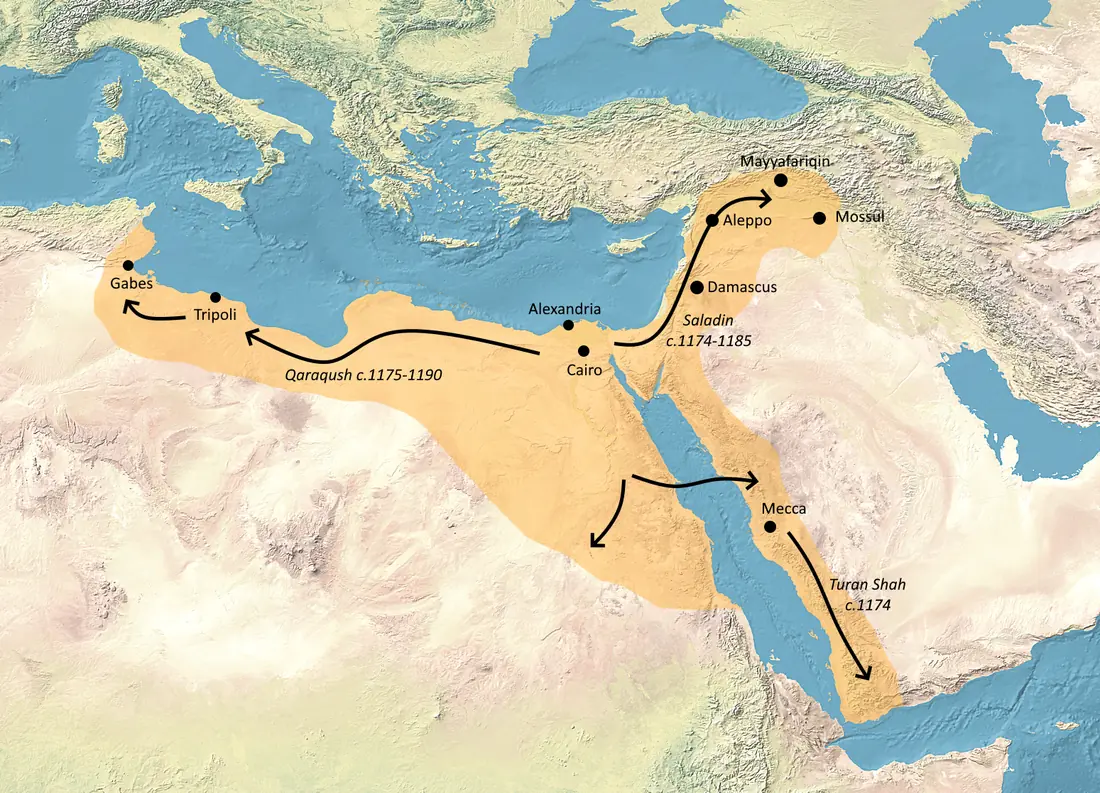 Saladin Seizes Jerusalem After Prolonged Siege — Jerusalem