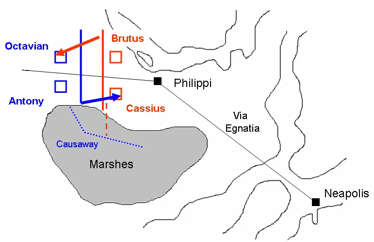 Début de la bataille de Philippes : Marc Antoine et Octave contre les assassins de César — Philippi, Macedonia