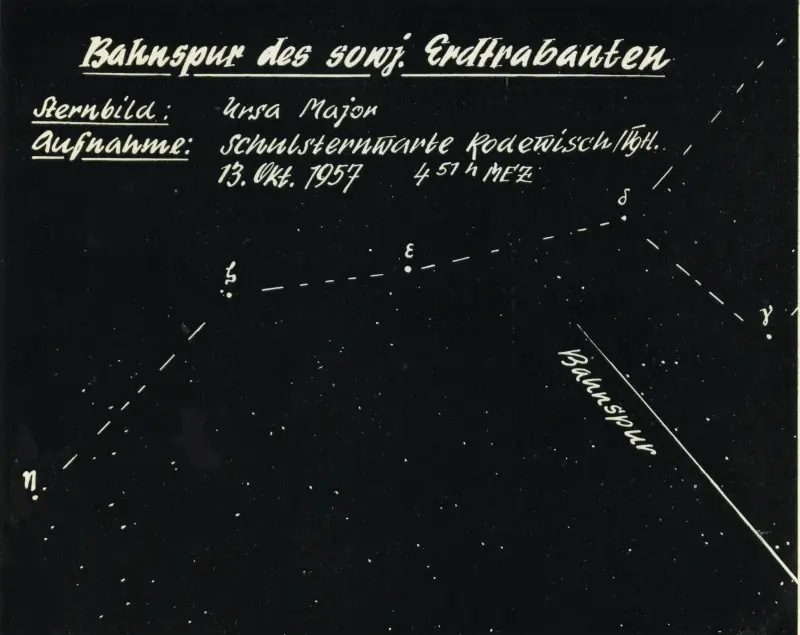 Sputnik 1 : Le premier satellite de l’humanité — Baikonur Cosmodrome, Kazakh SSR