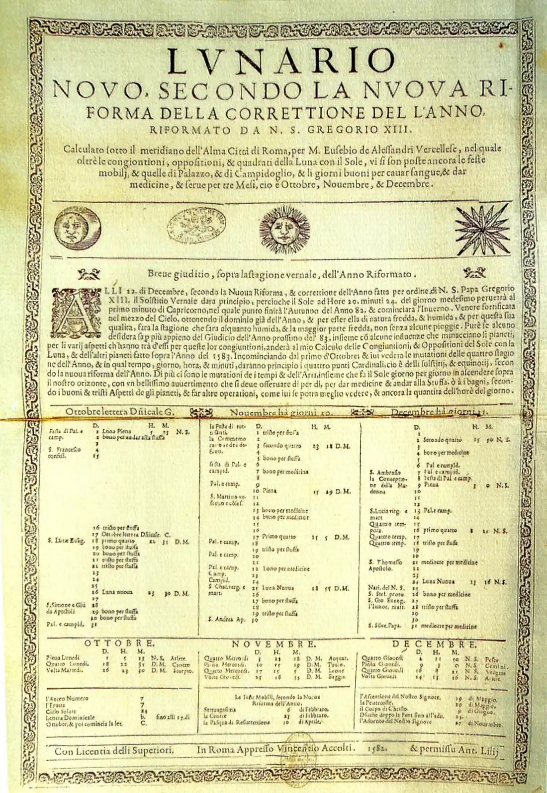 Calendarul Gregorian adoptat la nivel mondial
