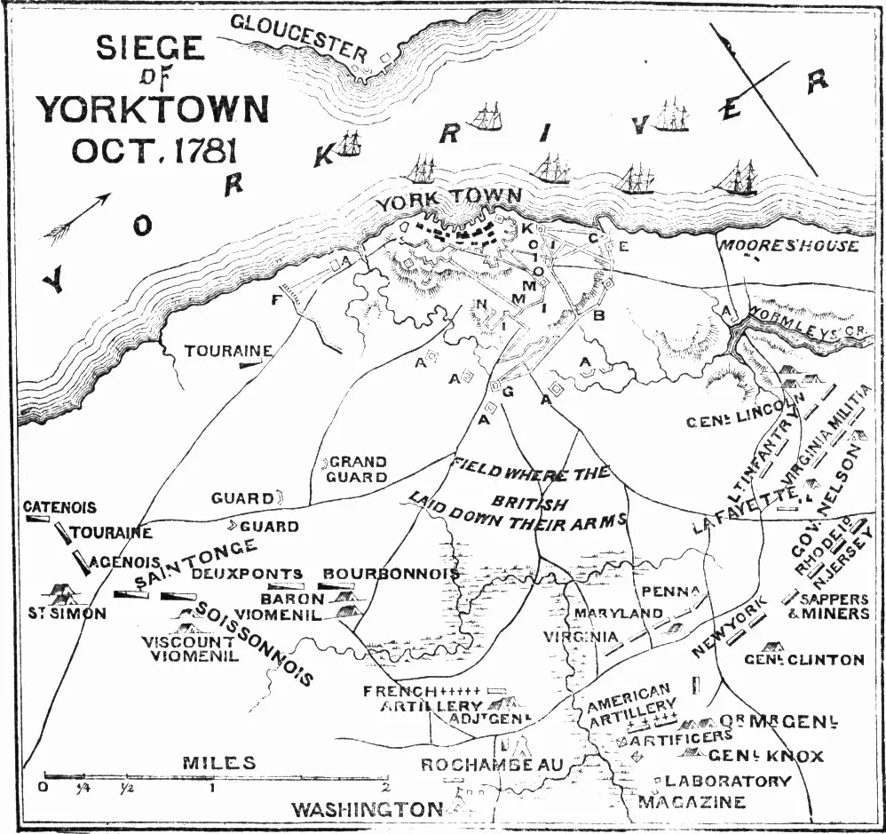 Capitularea lui Cornwallis la Yorktown – Sfârșitul războiului revoluționar — Yorktown, Virginia, USA